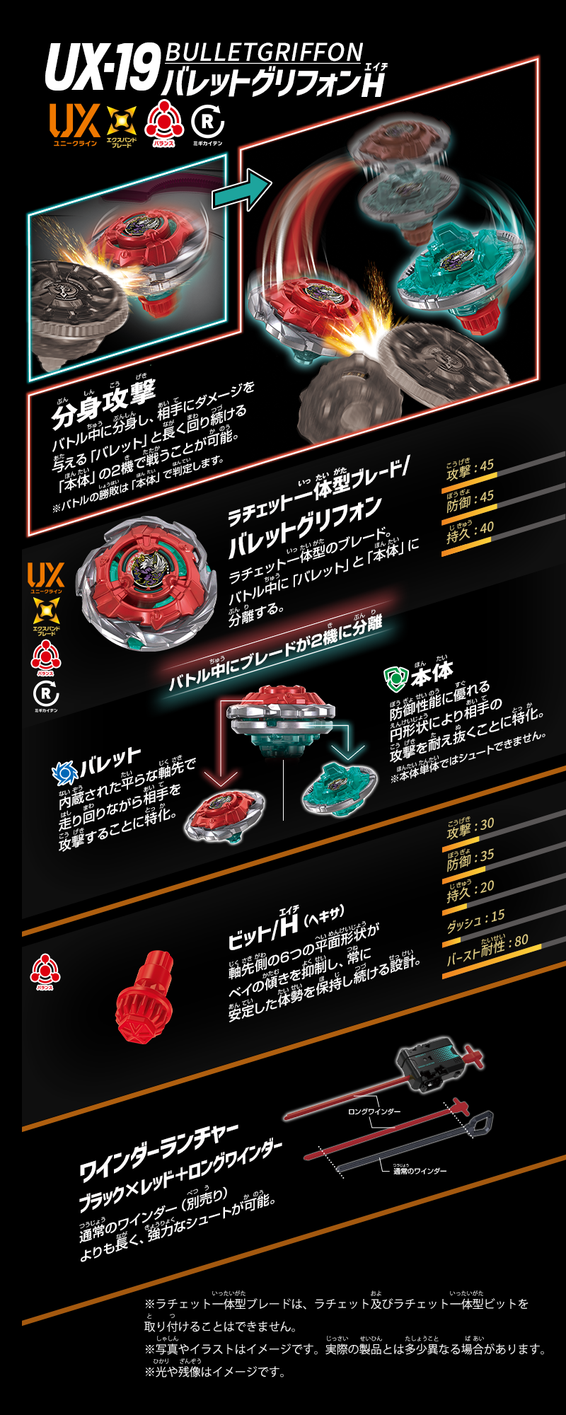 子彈獅鷲 Bullet Griffon