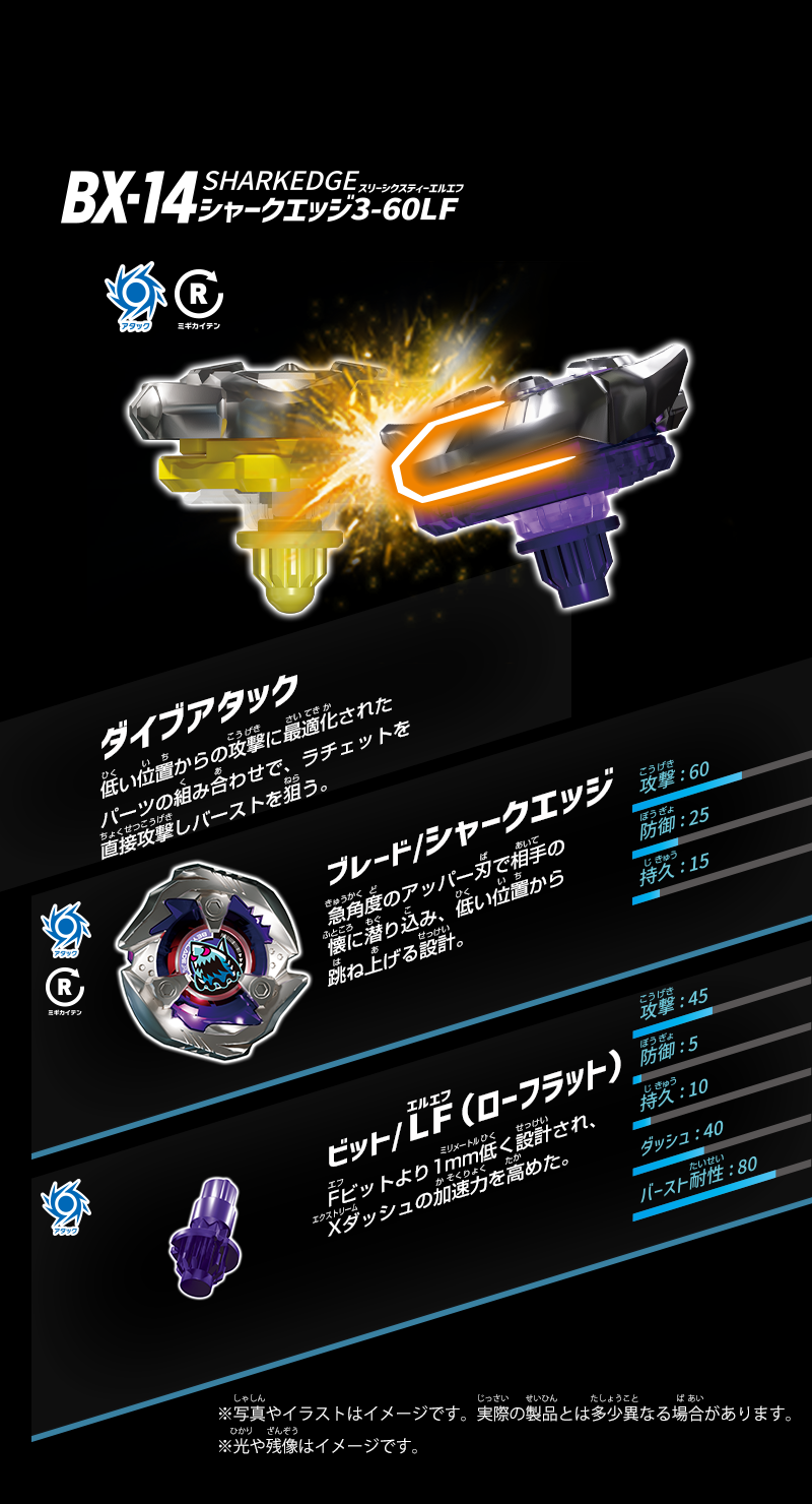 蛟鯊狂麟 Shark Edge