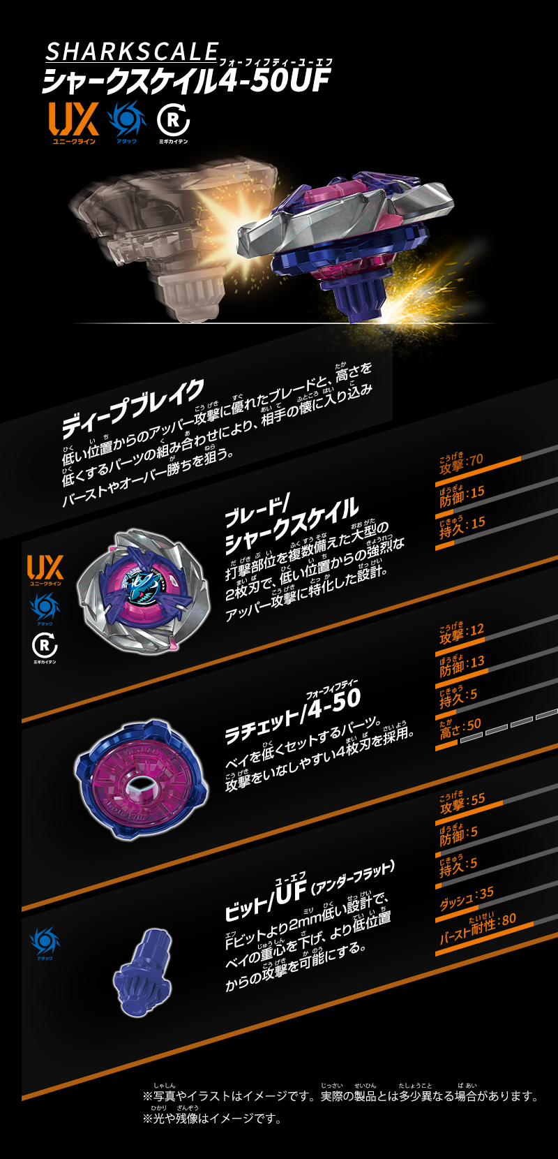 鮫鯊狂鱗 Shark Scale
