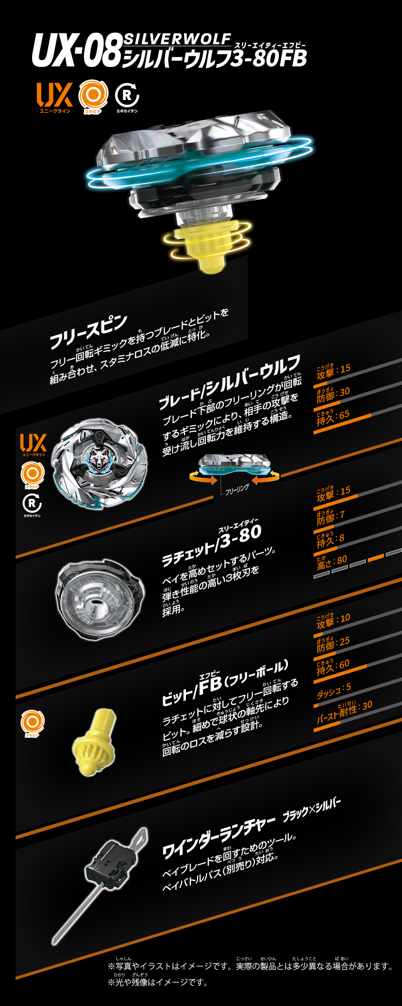雙灰銀狼 Silver Wolf